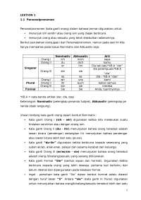 Panduan Gramatik Bahasa Jerman Docsity