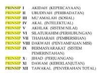 Prinsip-Prinsip Hidup