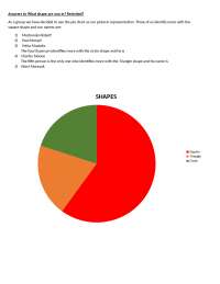 Personal Reflective Analysis