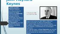 Biografía John Maynard Keynes