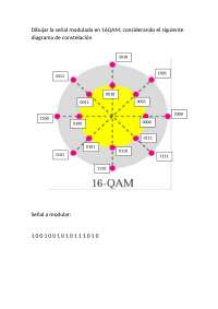 ejercicio de modulacion 16QAM