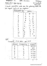 Big data Analytics Problem on Association Rule