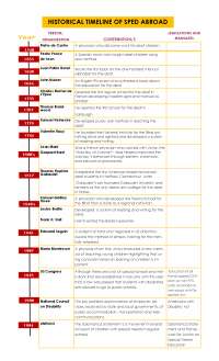History of Special Education  in the Philippines