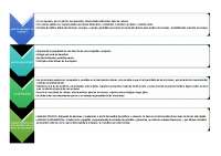 Introducción a las Bolas de Valores: Concepto, Acciones y Factores de Inversión