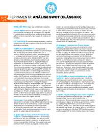 SWOT EMPREENDEDOR NO BRASIL