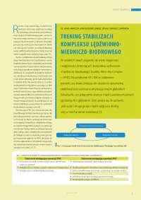 Trening stabilizacji kompleksu lędźwiowo-miedniczo-biodrowego