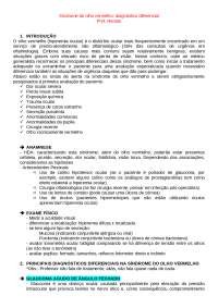 Síndrome do Olho Vermelho: Diagnóstico Diferencial - Exercícios e Questões