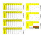 EXCEL SOBRE MÉTODO DCA
