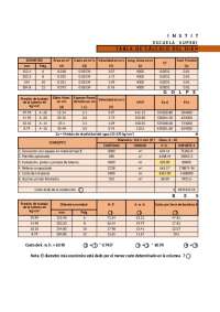 Cálculo de diámetro económico sistema a bombeo
