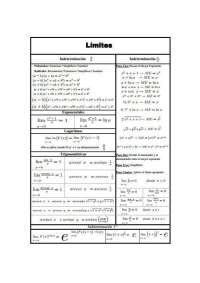 Formulario para límites