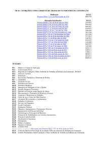 Requisitos de Segurança para Elevadores e Andaimes: Portaria SIT n.º 224 e Outras Normas