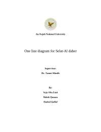 power sys (selat al daher)