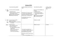 Steuerrecht Schema EstG UstG