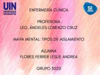 tipos de aislamiento