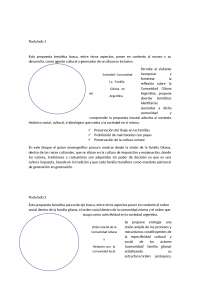 Postulados antropologicos