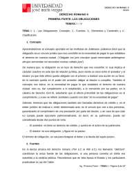 Derecho Romano II Obligaciones