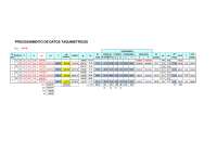 excell de topografia