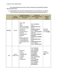 Metabolic Pathways of Carbohydrates