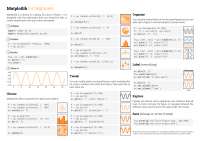Cheat sheet matplotlib biginner - Docsity