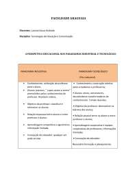 A PERSPETIVA EDUCACIONAL NOS PARADGIMAS INDUSTRIAL E TECNOLÓGICO