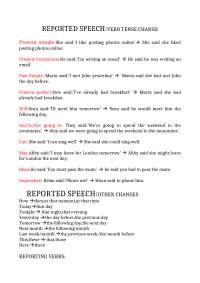 Reported Speech:Indirect Speech - Docsity