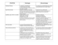 Puntos sobre la Propiedad Privada y el Socialismo