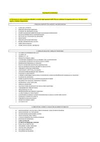 faq economia politica