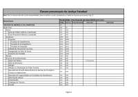 Classes Processuais da Justiça Estadual