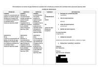 tesis de matriz de consistencia para titulo
