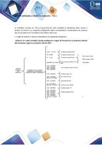 actividad radioenlaces