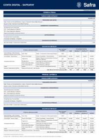 Tabela safra de valores