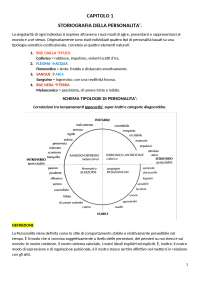 Personalità sane e disturbate di E. Spalletta