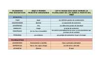 Cuadro Filósofos Presocráticos - Docsity