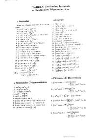 TABELA DE DERIVADAS E INTEGRAIS