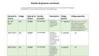 glosa en una factua actividad 4 evidencia 1