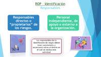 Riesgo operativo de seguros y reaseguros - Docsity