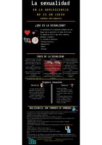 Infografia sobre sexualidad en la adolescencia