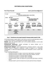 Entomologia -  Biologia Sanitaria