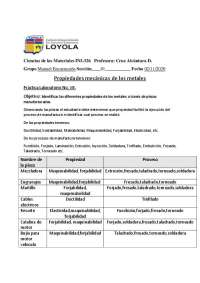 Propiedades Mecánicas de los Metales: Práctica de Laboratorio
