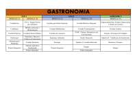 Plano de Estudos Semestre 3 de Gastronomia: Módulos e Disciplinas