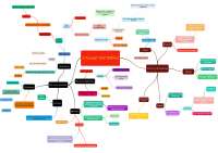 Citologia bacteriana