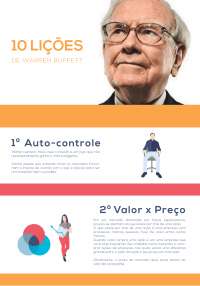 10 Lições W. Buffett - Suno