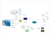 mapa conceptual ecosistema marino