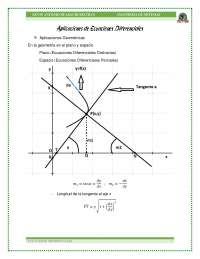 Ejercicios resueltos de aplicaciones de ecuaciones diferenciales ordinarias.