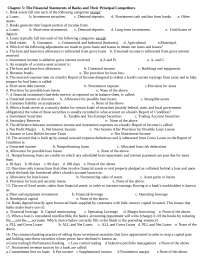 Bank Financial Statements: Multiple Choice Questions
