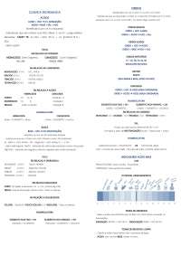 Quimica inorganica: acidos, bases, oxidos e sais