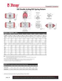 Manual-tecnico-actuador-neumatico-Bray-S92-93.pdf
