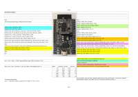 placa pinagem da esp32