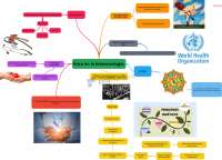 Bioética en la biotecnología