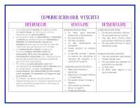 Comunicación Oral y Escrita: Diferencias, Ventajas y Desventajas